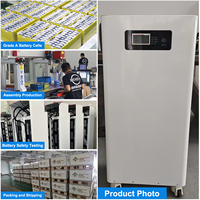 Batterie solaire au lithium Lifepo4 Power Wall de qualité supérieure KH Grade A avec BMS, 51,2 V, 48 V, 10 kWh, 16 kWh, 15 kWh, 280 Ah, 300 Ah, 314 Ah, 330 Ah