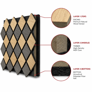 <span class=keywords><strong>Paneles</strong></span> Acústicos Autoadhesivos de MDF o HDF, <span class=keywords><strong>Paneles</strong></span> Insonorizantes <span class=keywords><strong>para</strong></span> Decoración de Salas de Reuniones de Oficina, Reducción de Ruido - Product Image 2