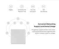 Passerelle Hub Multifonctionnelle Intelligente Tuya Zigbee WiFi Filaire RJ45 Ethernet 2026 Golden Security avec Contrôle à Distance/Vocal Local