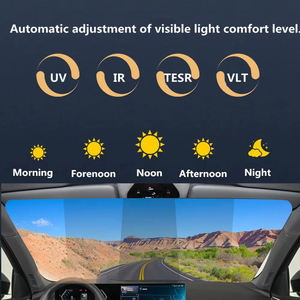 뜨거운 판매 나노 세라믹 틴트 필름 롤 1.52x3 0m/60 "x100ft 제조업체 10 년 보증 자동차 창 필름 용 자동차 창 틴트 - Product Image 4
