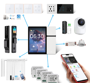 Tuya mini công tắc điều khiển 3.5 inch t Nhà thông minh Bảng điều khiển Bảng điều khiển thông minh với IR điều khiển 3 gang <span class=keywords><strong>Relay</strong></span> chuyển đổi - Product Image 4