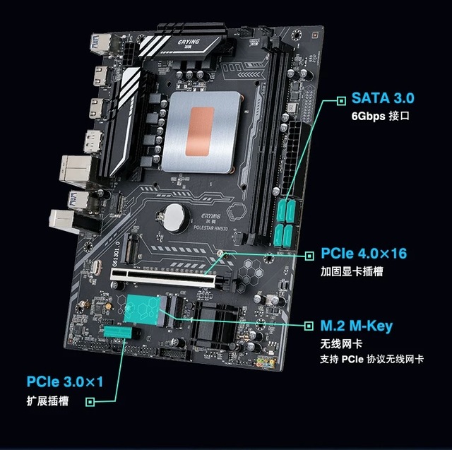 Desktop Mainboard Ddr4 I9 Cpu HM570 Gaming Motherboard With Processor I9-11950h