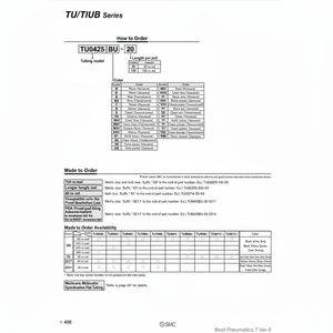 ท่อโพลียูรีเทน TU0805Y3-100ชิ้นส่วนนิวเมติก SMC - Product Image 1