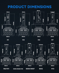 Đèn pha LED chiếu xa chiếu gần 25000lm 250W 6000K ô tô Bombillo <span class=keywords><strong>H4</strong></span> H7 H1 H3 H11 9005 9006 Hi/Lo bóng đèn pha LED trước tự động - Product Image 6