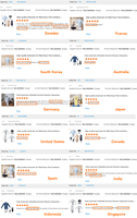 Machine à repasser et sécher les vêtements gonflable 3-en-1 automatique pour chemises, robes, pantalons, chapeaux, chaussures et linge domestique