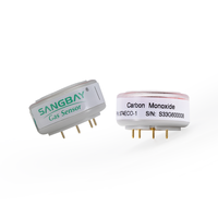 Détecteur portable électrochimique de monoxyde de carbone Sangbay S74ECO-20 pour la surveillance de la qualité de l'air, 0-20 PPM 10 ppb