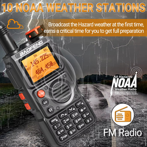 Baofeng UV-K6 Air Band talkie-walkie fréquence sans fil multi-bande type-c <span class=keywords><strong>Portable</strong></span> UHF VHF longue portée UV5R <span class=keywords><strong>radio</strong></span> jambon bidirectionnelle - Product Image 5