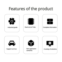 Carte de développement Allwinner T113 Pro V1.3 en panneaux de particules, éducation Linux, WiFi intégré, prise en charge du SDK Tina, double cœur pour processeur Cortex-A7