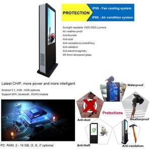 Estaciones de Carga para Autos en Exteriores con Pantalla LCD Publicitaria de 43 Pulgadas - Product Image 3