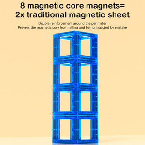 Bloques de Construcción Magnéticos de Plástico Estilo Matemático, Juego de Construcción de Azulejos Magnéticos para Niños, Desarrollo de la <span class=keywords><strong>Inteligencia</strong></span> - Product Image 4