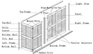 Chất Lượng Cao Trắng <span class=keywords><strong>PVC</strong></span> Trồng Màn Trập Phần - Product Image 4