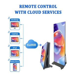 Nhà máy nóng bán có thể gập lại dẫn hiển thị áp phích p2.5 P2 p1.8 p1.5 p1.25 trong nhà đầy đủ màu sắc HD GoB quá trình dọc dẫn Màn hình Áp phích - Product Image 6