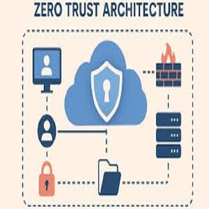 แพ็คเกจดิจิทัลรวมซอฟต์แวร์สถาปัตยกรรมความปลอดภัย Zero Trust สำหรับการพัฒนาแอป MAC/Linux/Android/iOS อินเทอร์เน็ตสต็อก - Product Image 1