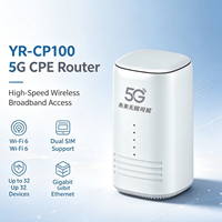 Routeur Wi-Fi CPE 5G haute vitesse - Meilleurs prix directement du fabricant chinois.