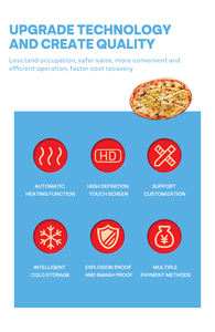 ハロー自動販売機サプライヤー 屋外全自動デジタル自動販売機 屋外ホットフローズンピザ ピザ自動販売機 - Product Image 6