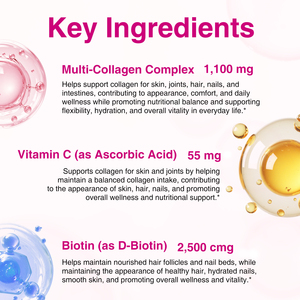 แคปซูลคอลลาเจนเปปไทด์เสริมอาหาร สารต้านอนุมูลอิสระ สำหรับผิว ผม เล็บที่แข็งแรง - Product Image 2