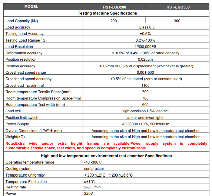 Computer Control Tensile Testing Machine HST-EGD100 Computer Control High and Low Temperature Electromechanical ...