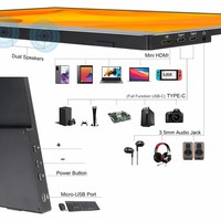 Triple monitor portátil 17,3 pulgadas 4K IPS LED Eye Care Screen HDR Freesync Monitor portátil para juegos en PC Laptop Phone Xbox