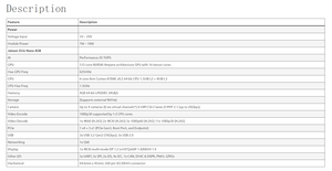 GXT 900-13767-0010-000 25GbE พอร์ตคู่ BlueField-2 SFP28 dpu smartnic สำหรับการประมวลผลแบบคลาวด์และการเร่งความปลอดภัย - Product Image 6