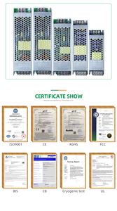 Bộ Điều Khiển Biến Áp <span class=keywords><strong>Led</strong></span> DC 12V 24V 60W - Product Image 6