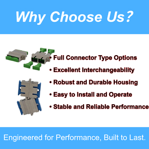 プレミアム ZIFONIC SC-SC デュプレックス アルミニウム合金光ファイバーアダプター (2 ポート) RoHS 認証済み、FTTX 対応 SC コネクター用パッチ - Product Image 4