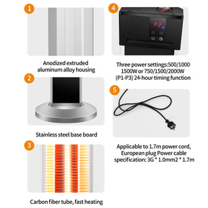 Chauffage portable électrique infrarouge lointain en fibre de carbone, étanche, protection contre la surchauffe, contrôle par application à distance, couverture de 250-299 pieds - Product Image 2