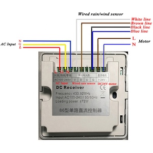 Ac tường chuyển đổi Rèm điều khiển cho chuỗi cửa sổ mở tuyến tính thiết bị truyền động skyligh điều khiển tùy chọn tuya cuộc sống thông minh tường chuyển đổi - Product Image 3