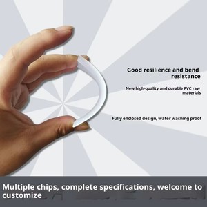 Carte RFID en PVC pour contrôle d'accès, ascenseur, pointage des présences, école, parc industriel, système intelligent - Product Image 3