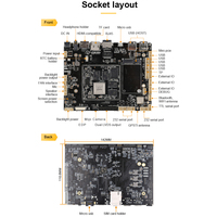 SDK disponible LVDS eDP Mini PC Android 5,1 RK3288 1,6 GHz Motherboard Industrial para Control Industrial anfitrión