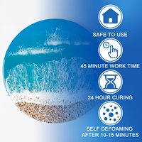 Résine époxy transparente haute brillance et sans bulles avec durcisseur pour peinture et revêtement de sol époxy métallique effet marbre