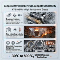 شحم ويليمور HTG 508 فائق الحرارة -30 درجة مئوية ℃ ~800 ℃   حشو صلب لترس البدن الدودي للرافعات المعدنية