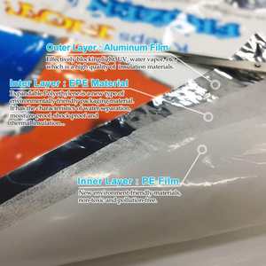 Enfriador impermeable, <span class=keywords><strong>bolsa</strong></span> de entrega de alimentos, enfriador con aislamiento térmico reutilizable, almacenamiento de alimentos, bolsas de transporte, bolsas de Almuerzo - Product Image 5