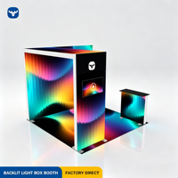 Stand d'exposition portable 10x10 pieds avec éclairage rétroéclairé, impression par sublimation personnalisée, éclairage double face et éclairage de stand