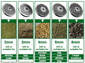 เครื่องผลิตเม็ดอาหารหมูไฟฟ้าสำหรับเครื่องอัดเม็ดแบบโฮมเมด - Product Image 2