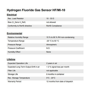 Capteur de gaz fluorure d'hydrogène Membrapor HF/MI-10, capteur électrochimique de sécurité, conforme RoHS - Product Image 1