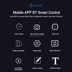 Nouveau design de fenêtre arrière de voiture publicité <span class=keywords><strong>emoji</strong></span> LED écran d'affichage lumière programmable Pixel produits tendance téléphone portable APP contrôle - Product Image 6