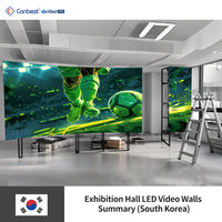 Layar Video Wall LED Canbest Rv Series P3.9 3.91Mm 6000X2000Mm 19.6X6.5Ft untuk Sewa Indoor Outdoor, Cocok untuk Acara di Inggris