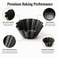 Moule à tartelettes en acier au carbone de 10 cm, antiadhésif, réutilisable, rond, pour pâtisserie, gâteau, four, compatible lave-vaisselle, logo OEM, vente en gros