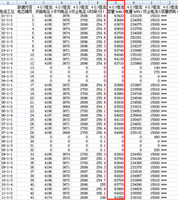 Tipo de bolsa de polímero Batería de iones de litio 3,6 V 3,7 V 63ah Celdas NMC Baterías de iones de litio