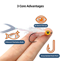 Mouche à queue de fourche, leurre iridescent Flashabou Minnow, équipement de pêche en eau douce et salée pour la truite, le mahseer et le bar.