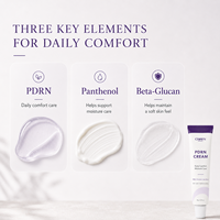 Crème Visage PDRN Réparatrice de Barrière Cutanée Hydratante au Panthénol et Bêta-Glucane pour Peaux Sensibles – Fabricant OEM/ODM Marque Privée