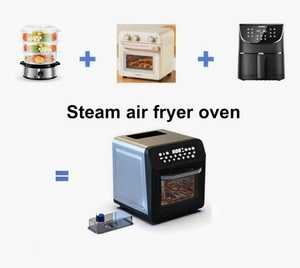 <span class=keywords><strong>Achat</strong></span> en gros d'usine - <span class=keywords><strong>Four</strong></span> électrique écologique pour la cuisson du pain, mini-<span class=keywords><strong>four</strong></span> vapeur - Product Image 5