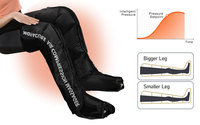 Bottes de soulagement de la douleur musculaire et du massage des jambes par compression d'air pour les athlètes