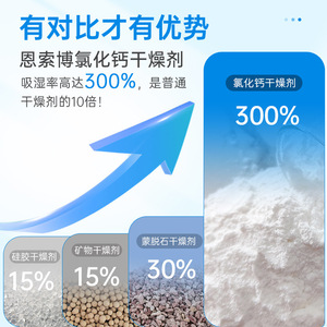 Sorb King Calcium Chloride Desiccant 5g Disposable Anti-Mold For <b>Wardrobe</b> <b>Shoe</b> Hat Leather Bag - Product Image 3