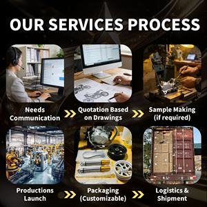 Kit d'assemblage de pompe de frein hydraulique, levier d'étrier de frein avant en aluminium CNC pour Surron Ultra Bee, pièces modifiées pour motocross électrique - Product Image 5