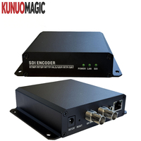 Codificador en Vivo KUNUOMAGIC de Alta Calidad SDI a UDP/RTMP/RTSP/SRT 1080P HEVC con Salida en Bucle 1SDI, Bitrate VBR y 5 Años de Garantía para Headend