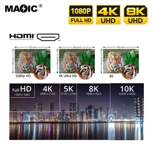 OEM certificado 1,5 m 3M 5M 40Gbps zinkalloy trenzado de alta velocidad Ultra HD Cable Audio y video HDMI a HDMI Kabel 8K HDMI 2,1 Cable