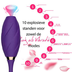 Clit Sucker vajina emme vibratör klitoris stimülatörü Oral meme seks oyuncakları yetişkinler için 18 kadın Masturbator ürünleri - Product Image 3