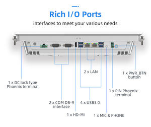 嵌入式工业无风扇迷你电脑，配备英特尔酷睿 <span class=keywords><strong>I5</strong></span>-1135G7 双网卡，铝合金坚固型平板电脑 - Product Image 3