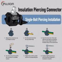 Pince de perçage isolée étanche PUJION JJC-3 pour câbles ABC – Accessoires de connexion de câbles électriques isolés